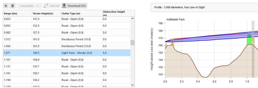 _images/profile_updated_with_hp1_survey_results.png