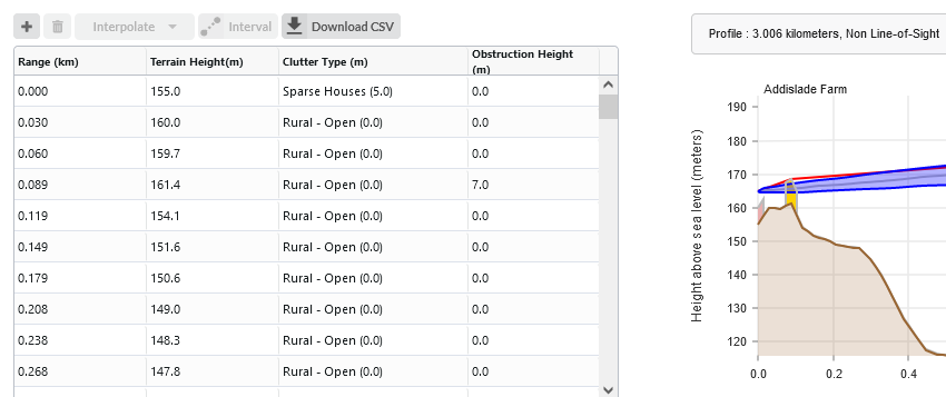 _images/profile_updated_with_site_survey_results.png